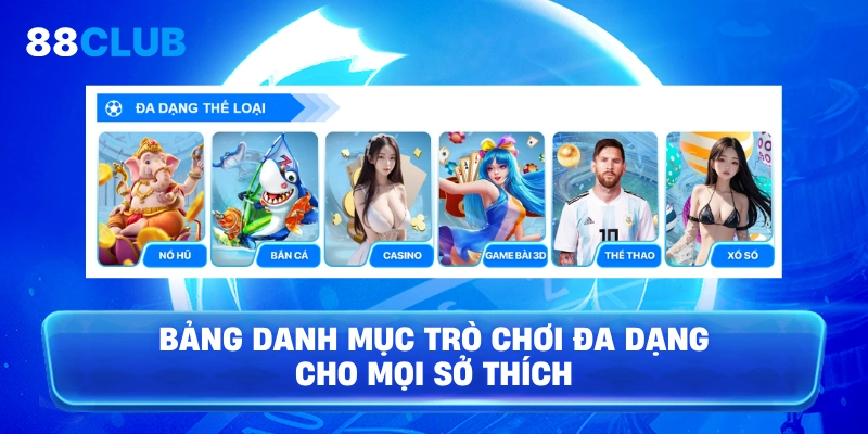 Bảng danh mục trò chơi đa dạng cho mọi sở thích
