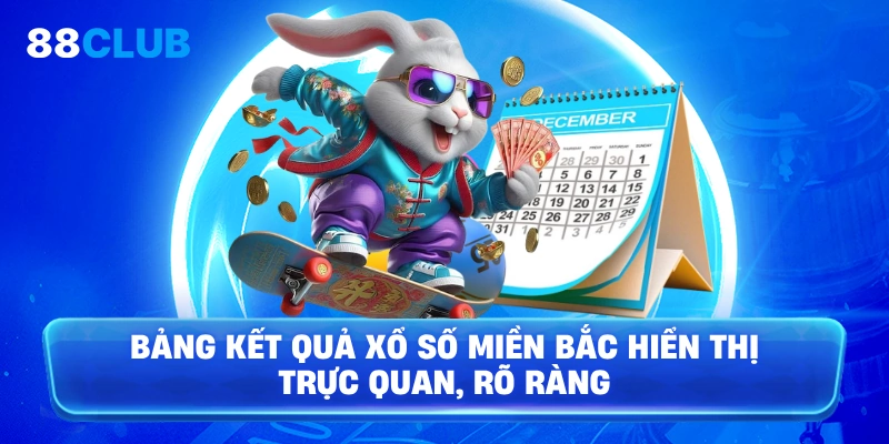 Bảng kết quả Xổ Số Miền Bắc hiển thị trực quan, rõ ràng