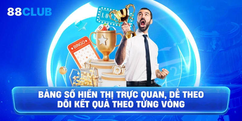Bảng số hiển thị trực quan, dễ theo dõi kết quả theo từng vòng