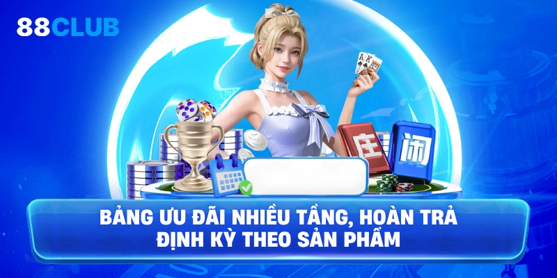Bảng ưu đãi nhiều tầng, hoàn trả định kỳ theo sản phẩm