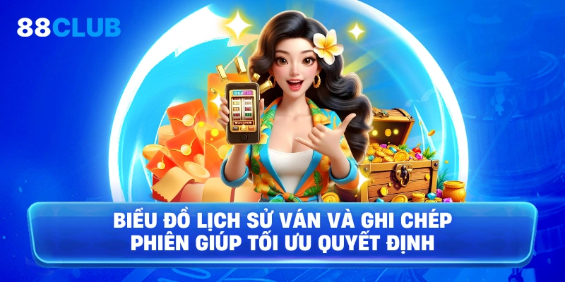 Biểu đồ lịch sử ván và ghi chép phiên giúp tối ưu quyết định